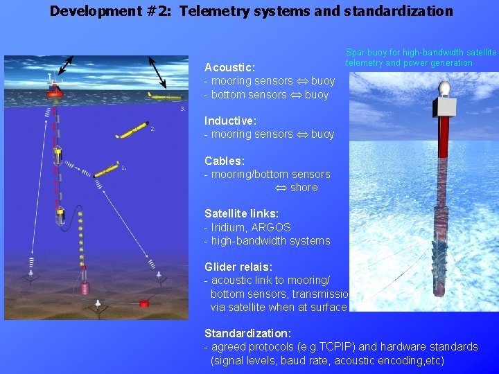 Development #2: Telemetry systems and standardization Acoustic: - mooring sensors buoy - bottom sensors