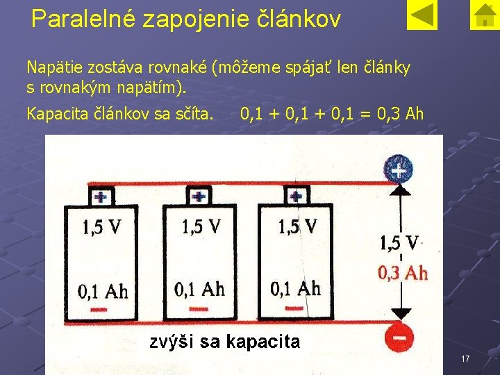 Paralelné zapojenie článkov Napätie zostáva rovnaké (môžeme spájať len články s rovnakým napätím). Kapacita