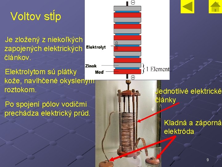 Voltov stĺp Je zložený z niekoľkých zapojených elektrických článkov. Elektrolytom sú plátky kože, navlhčené