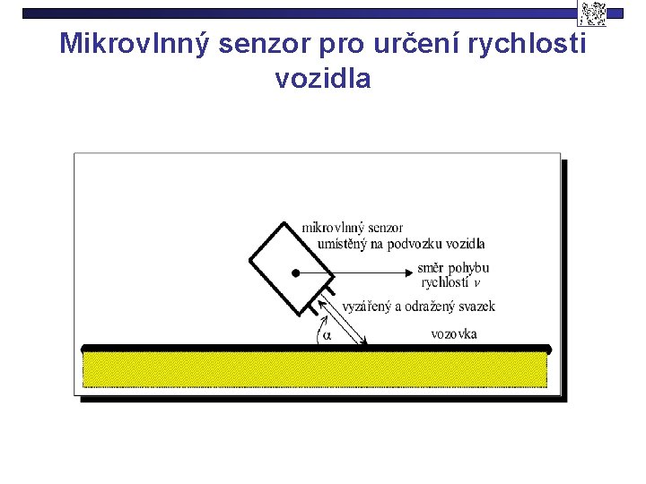 Mikrovlnný senzor pro určení rychlosti vozidla 