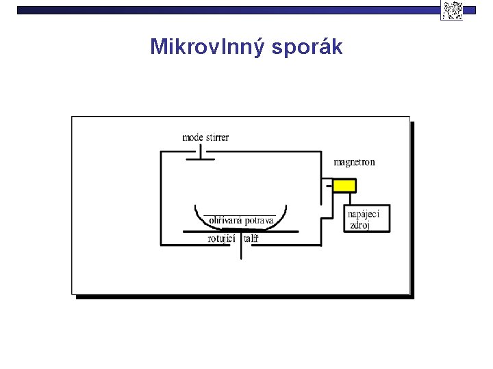 Mikrovlnný sporák 