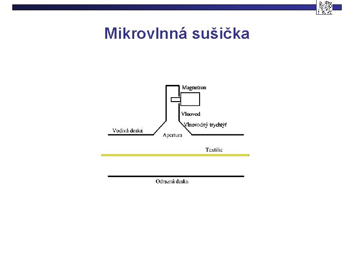 Mikrovlnná sušička 