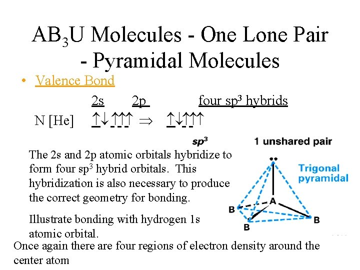 AB 3 U Molecules - One Lone Pair - Pyramidal Molecules • Valence Bond