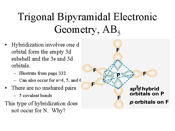 Trigonal Bipyramidal Electronic Geometry, AB 5 • Hybridization involves one d orbital form the
