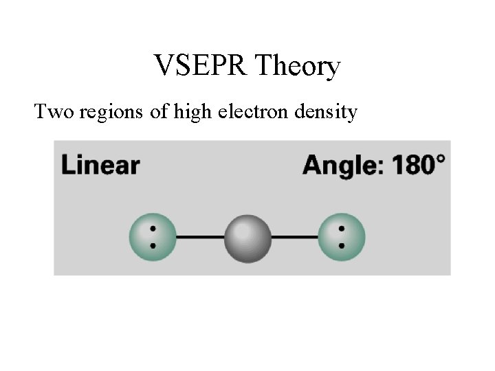 VSEPR Theory Two regions of high electron density 