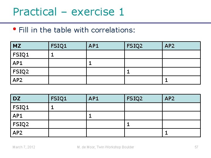 Practical – exercise 1 • Fill in the table with correlations: MZ FSIQ 1