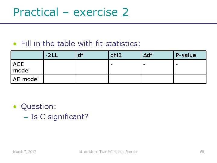 Practical – exercise 2 • Fill in the table with fit statistics: -2 LL