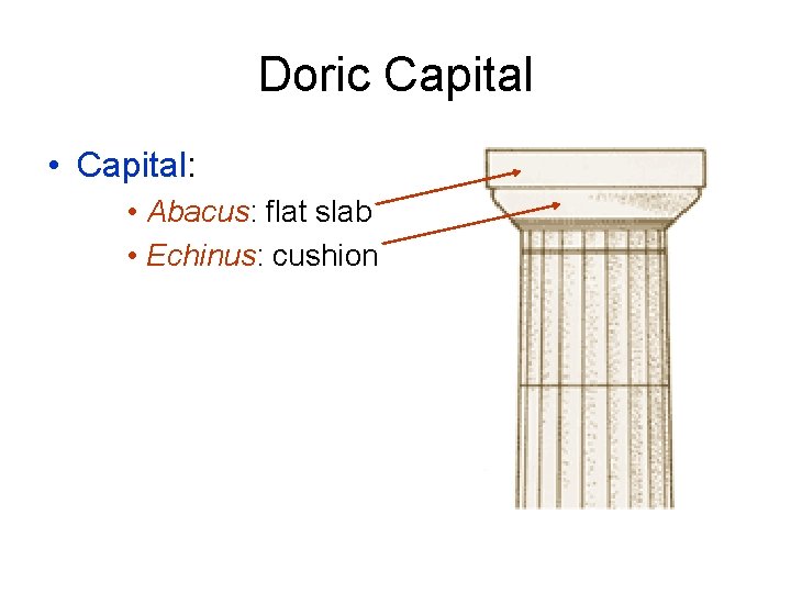 Doric Capital • Capital: • Abacus: flat slab • Echinus: cushion 