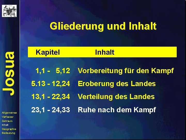 Gliederung und Inhalt Kapitel 1, 1 - 5, 12 Allgemeines Verfasser Zeitraum Inhalt Geographie