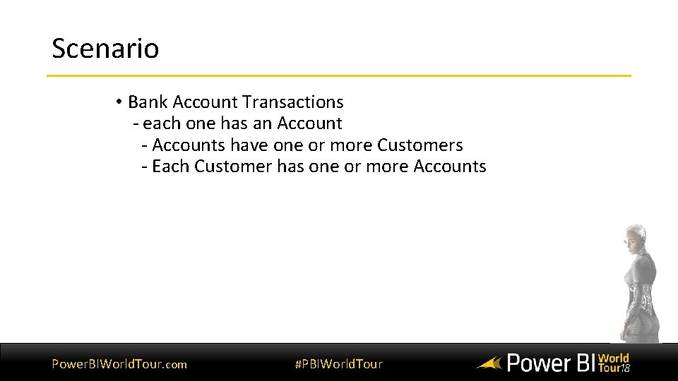 Scenario • Bank Account Transactions - each one has an Account - Accounts have