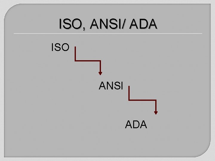 ISO, ANSI/ ADA ISO ANSI ADA 