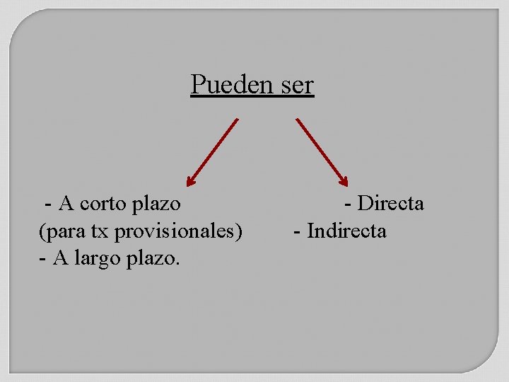 Pueden ser - A corto plazo (para tx provisionales) - A largo plazo. -