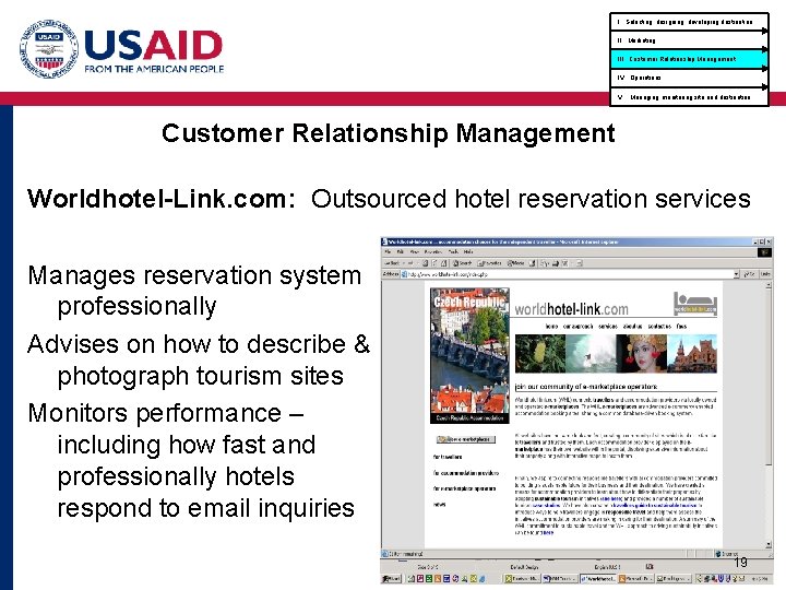 I. Selecting, designing, developing destination II. Marketing III. Customer Relationship Management IV. Operations V.