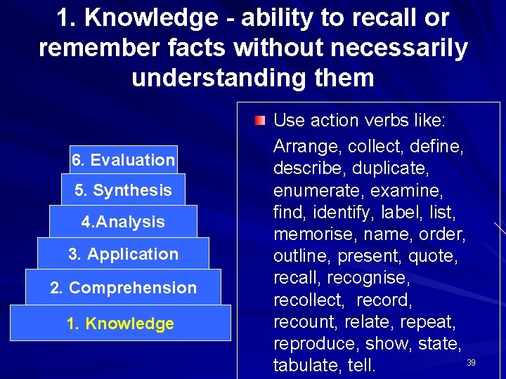 1. Knowledge - ability to recall or remember facts without necessarily understanding them 6.