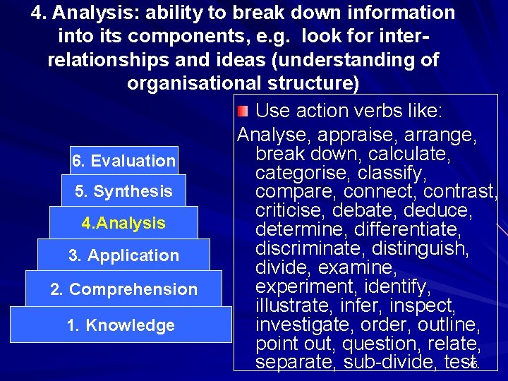 4. Analysis: ability to break down information into its components, e. g. look for