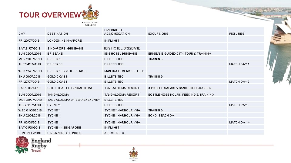 TOUR OVERVIEW DAY DESTINATION OVERNIGHT ACCOMODATION FRI 20/07/2018 LONDON > SINGAPORE IN FLIGHT SAT