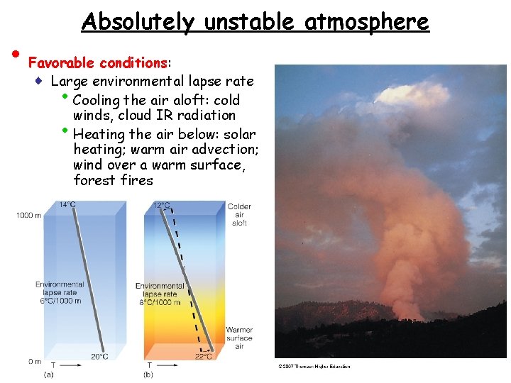  • Absolutely unstable atmosphere Favorable conditions: ♦ Large environmental lapse rate Cooling the