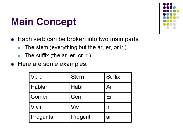 Main Concept l Each verb can be broken into two main parts. l l
