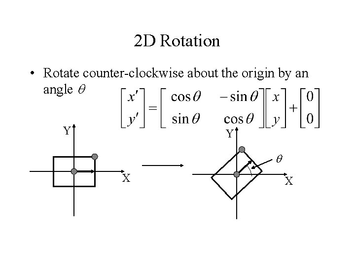 2 D Rotation • Rotate counter-clockwise about the origin by an angle Y Y