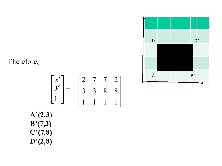 D’ Therefore, A’(2, 3) B’(7, 3) C’(7, 8) D’(2, 8) A’ C’ B’ 