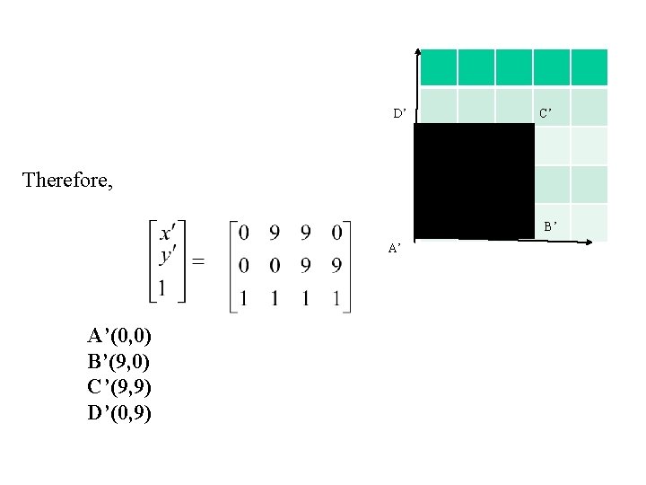 D’ C’ Therefore, B’ A’ A’(0, 0) B’(9, 0) C’(9, 9) D’(0, 9) 