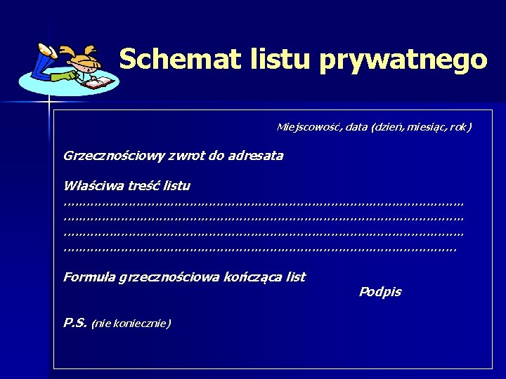 Schemat listu prywatnego Miejscowość, data (dzień, miesiąc, rok) Grzecznościowy zwrot do adresata Właściwa treść