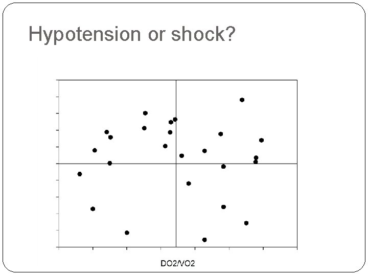 Hypotension or shock? 