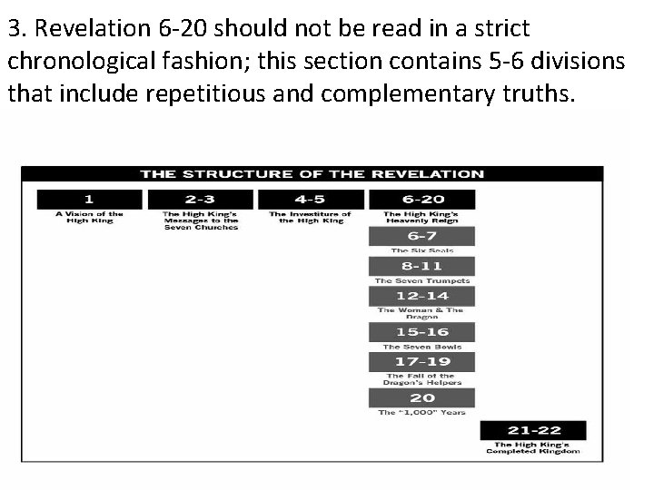 3. Revelation 6 -20 should not be read in a strict chronological fashion; this