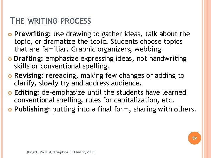 THE WRITING PROCESS Prewriting: use drawing to gather ideas, talk about the topic, or