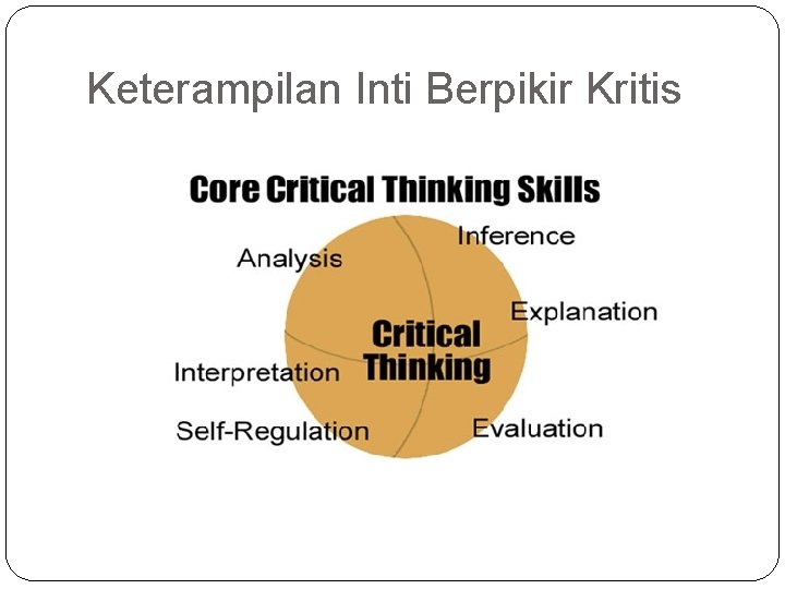 Keterampilan Inti Berpikir Kritis 