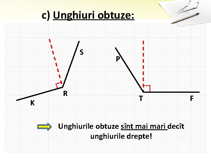 c) Unghiuri obtuze: S K R P T Unghiurile obtuze sînt mai mari decît