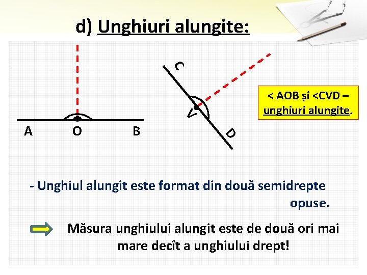 d) Unghiuri alungite: C V < AOB și <CVD – unghiuri alungite. O B