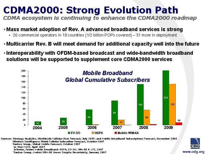 CDMA 2000: Strong Evolution Path CDMA ecosystem is continuing to enhance the CDMA 2000