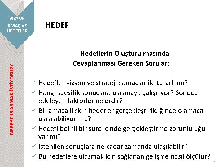 NEREYE ULAŞMAK İSTİYORUZ? VİZYON AMAÇ VE HEDEFLER HEDEF Hedeflerin Oluşturulmasında Cevaplanması Gereken Sorular: Hedefler