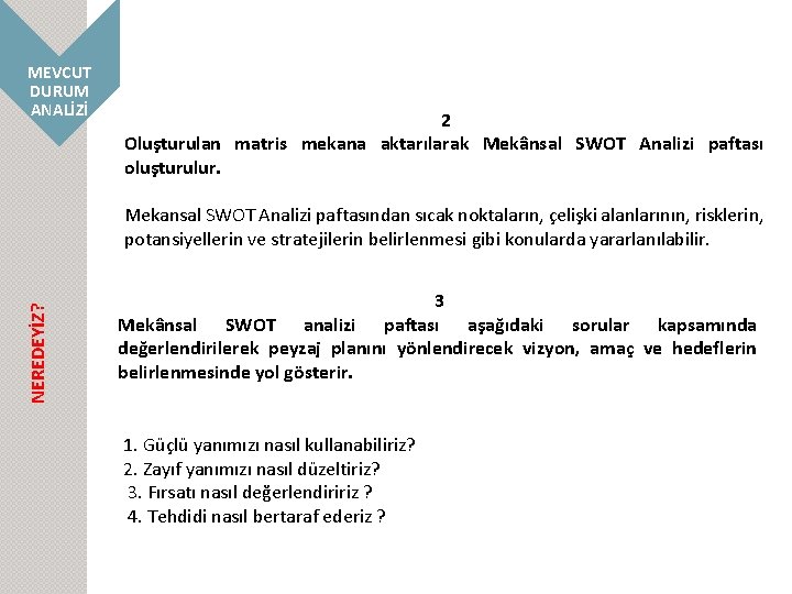 MEVCUT DURUM ANALİZİ 2 Oluşturulan matris mekana aktarılarak Mekânsal SWOT Analizi paftası oluşturulur. NEREDEYİZ?