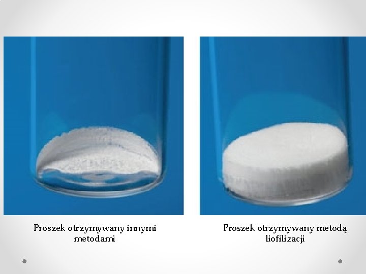Proszek otrzymywany innymi metodami Proszek otrzymywany metodą liofilizacji 