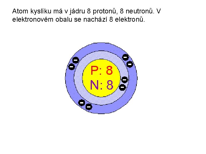 Atom kyslíku má v jádru 8 protonů, 8 neutronů. V elektronovém obalu se nachází