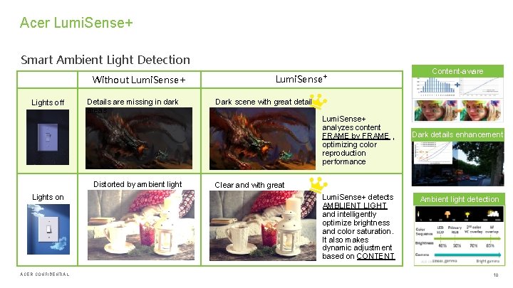 Acer Lumi. Sense+ Smart Ambient Light Detection Without Lumi. Sense+ Lights off Details are