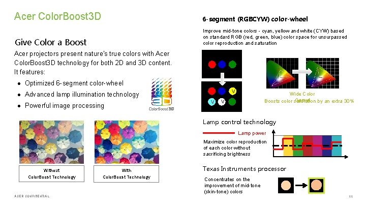 Acer Color. Boost 3 D 6 -segment (RGBCYW) color-wheel Give Color a Boost Improve