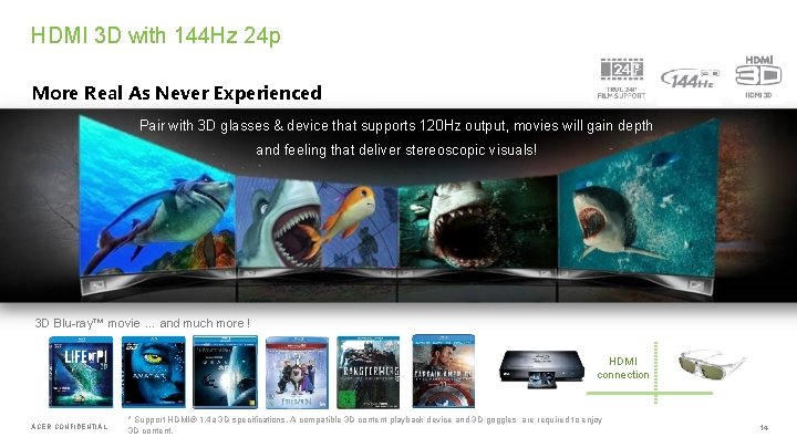 HDMI 3 D with 144 Hz 24 p More Real As Never Experienced Pair