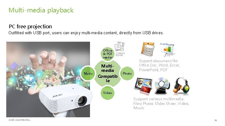 Multi-media playback PC free projection Outfitted with USB port, users can enjoy multi-media content,