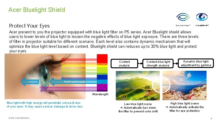 Acer Bluelight Shield Protect Your Eyes Acer present to you the projector equipped with