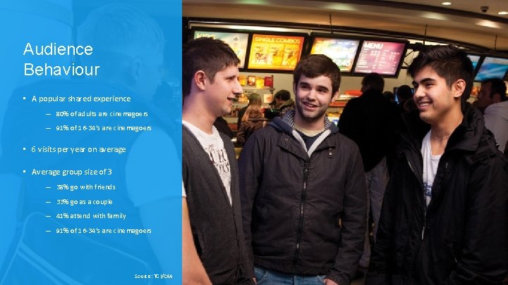 Audience Behaviour • A popular shared experience – 80% of adults are cinemagoers –