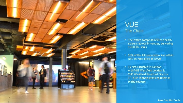 VUE The Chain • The estate comprises 798 x cinema screens across 84 venues,