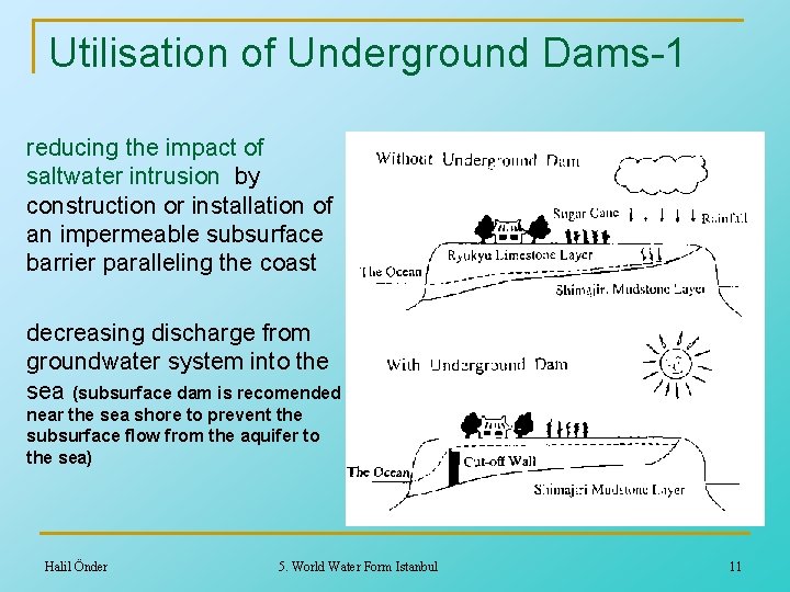 Utilisation of Underground Dams-1 reducing the impact of saltwater intrusion by construction or installation