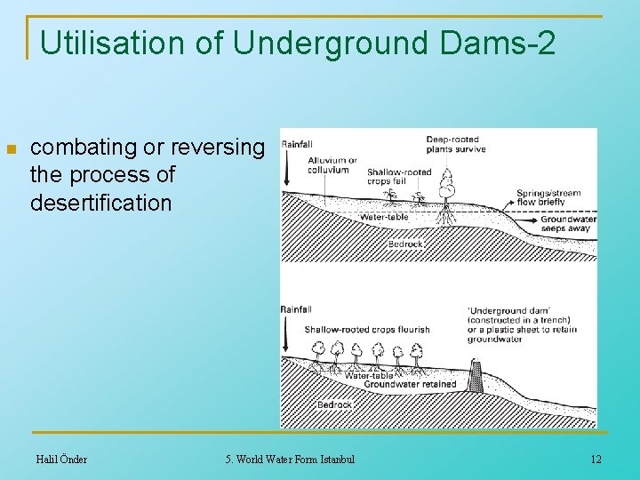 Utilisation of Underground Dams-2 n combating or reversing the process of desertification Halil Önder