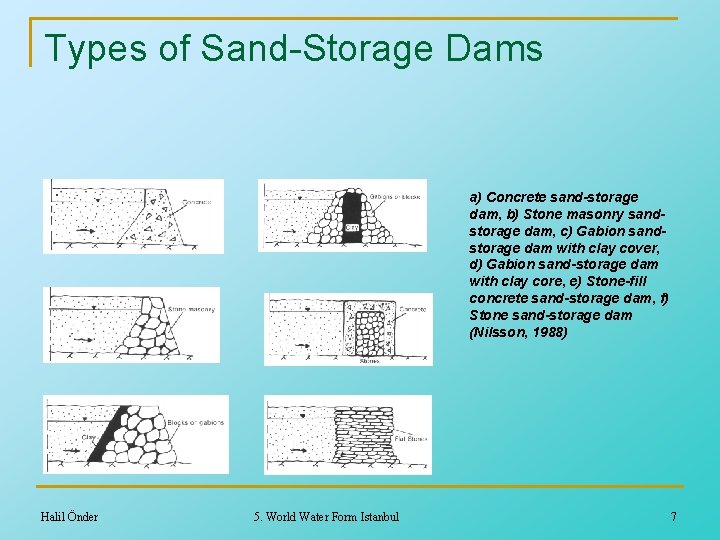 Types of Sand-Storage Dams a) Concrete sand-storage dam, b) Stone masonry sandstorage dam, c)