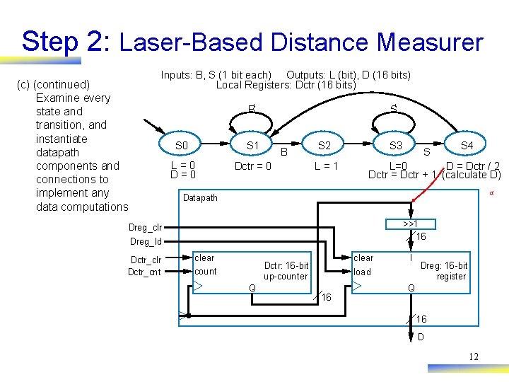 Step 2: Laser-Based Distance Measurer (c) (continued) Examine every state and transition, and instantiate