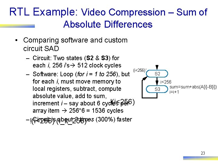 RTL Example: Video Compression – Sum of Absolute Differences • Comparing software and custom