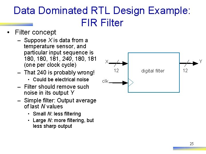 Data Dominated RTL Design Example: FIR Filter • Filter concept – Suppose X is